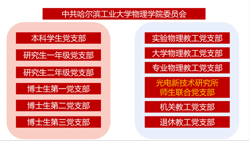 william威廉亚洲官方