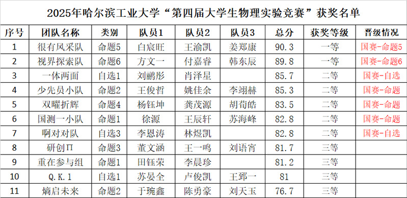 william威廉亚洲官方