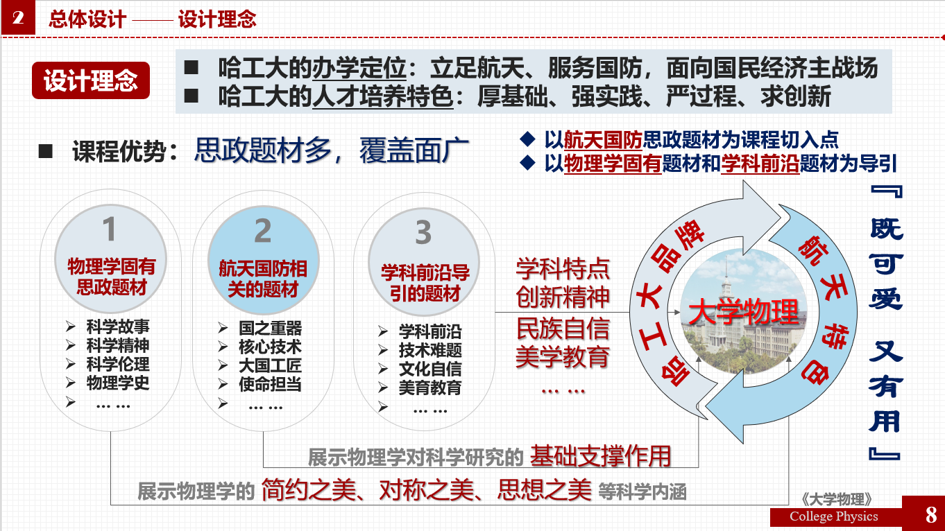 william威廉亚洲官方
