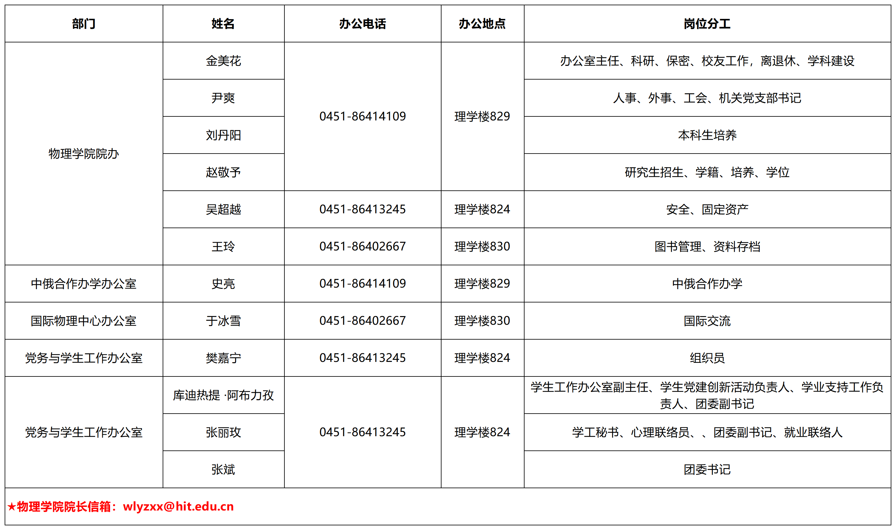 william威廉亚洲官方